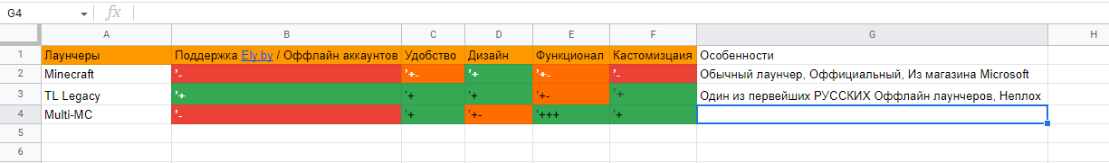 1659265033026.png